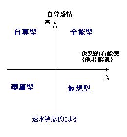 アップロードファイル 8KB